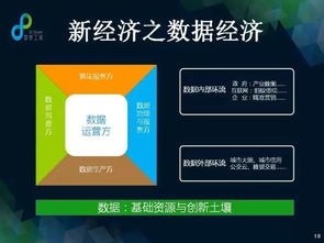 城市大腦驅(qū)動的治理革命 新型互聯(lián)網(wǎng)時代城市治理方式與數(shù)據(jù)處理服務(wù)的變革